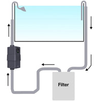 f0a5d5442c90668c265ba9cad9149a4a