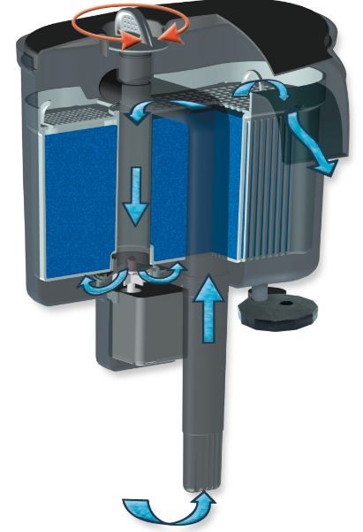 1d5bafbd208a84fb5d6c177bb6cbcec2