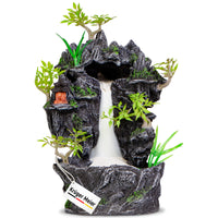 c3b37b49bc68475a8d4f2bf60fe42e94