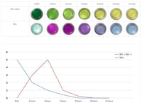 7aaa0d3792ccc272d9ccf6b755edaf73