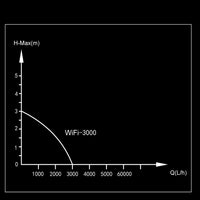 f26bccb3c343439fea372b433fce6306