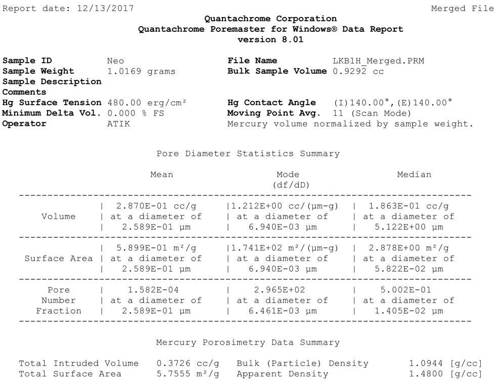 b1d994a8ea161f06e71d61022c0f20f5